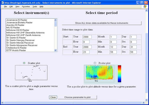 Select instruments to plot page